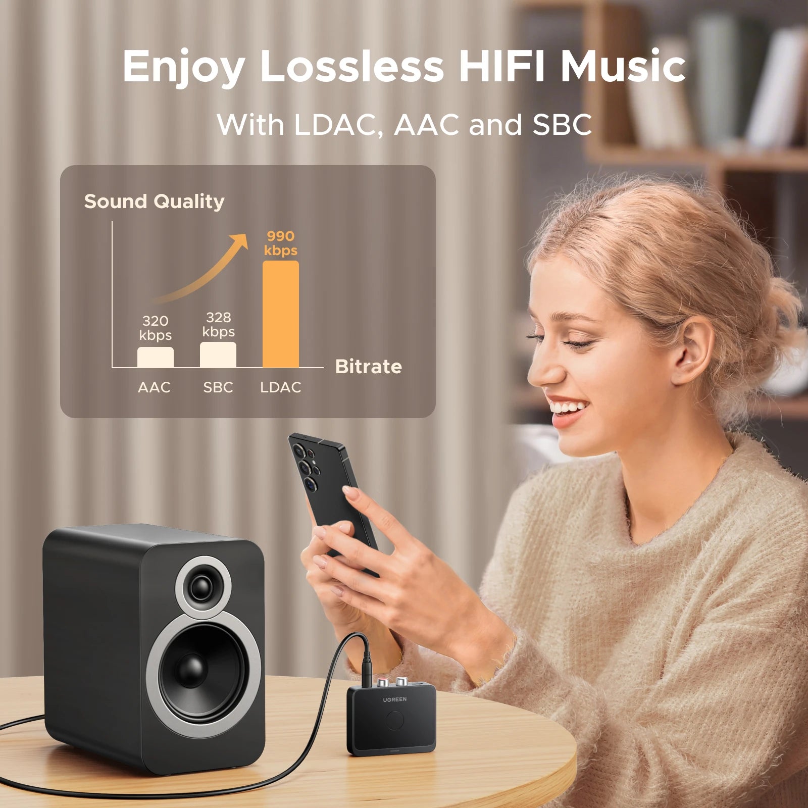 UGREEN Bluetooth 6.0 AUX Receiver