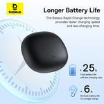 Baseus AirGo AS01 Wireless Ear Clip Earphones – Comfortable, Lightweight Sound