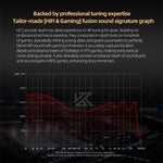 KZ Duet Quad-Core Dual Dynamic Driver Earphones