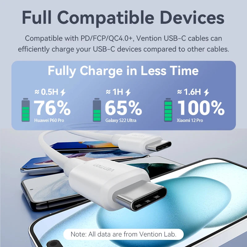 Vention PD 60W Fast Charge Quick Charge 4.0 USB Type-C to USB-C Cable