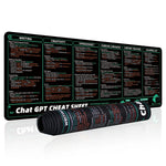 Large Mousepad With Laminated ChatGPT Cheat Sheet