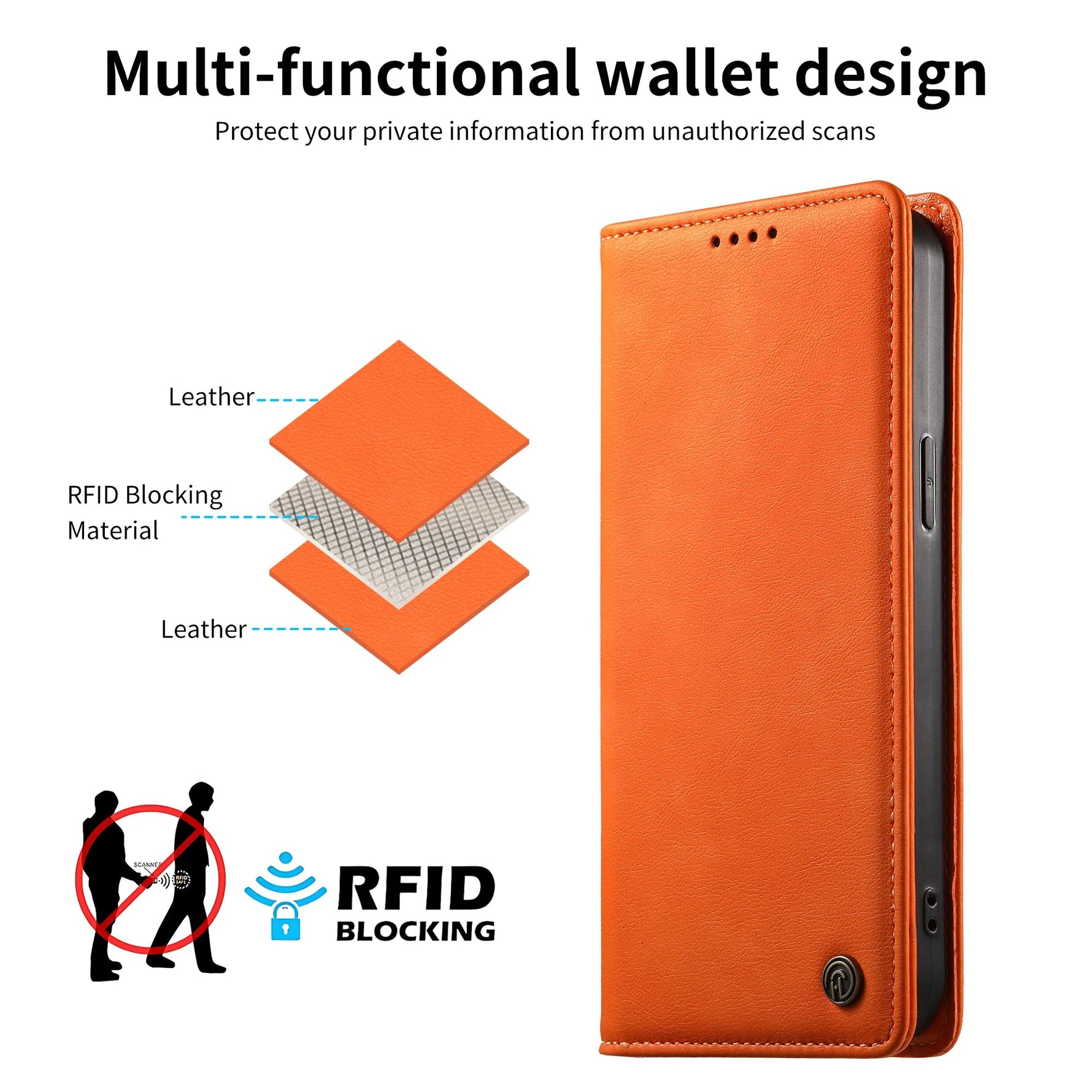 Samsung Galaxy S25 Series Leather Wallet Case with RFID Blocking