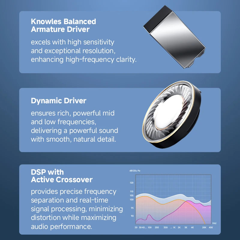 Edifier NeoBuds Pro 3 TWS Bluetooth Earbuds