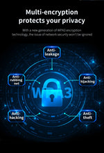 Comfast AX3000 WiFi 6 Adapter