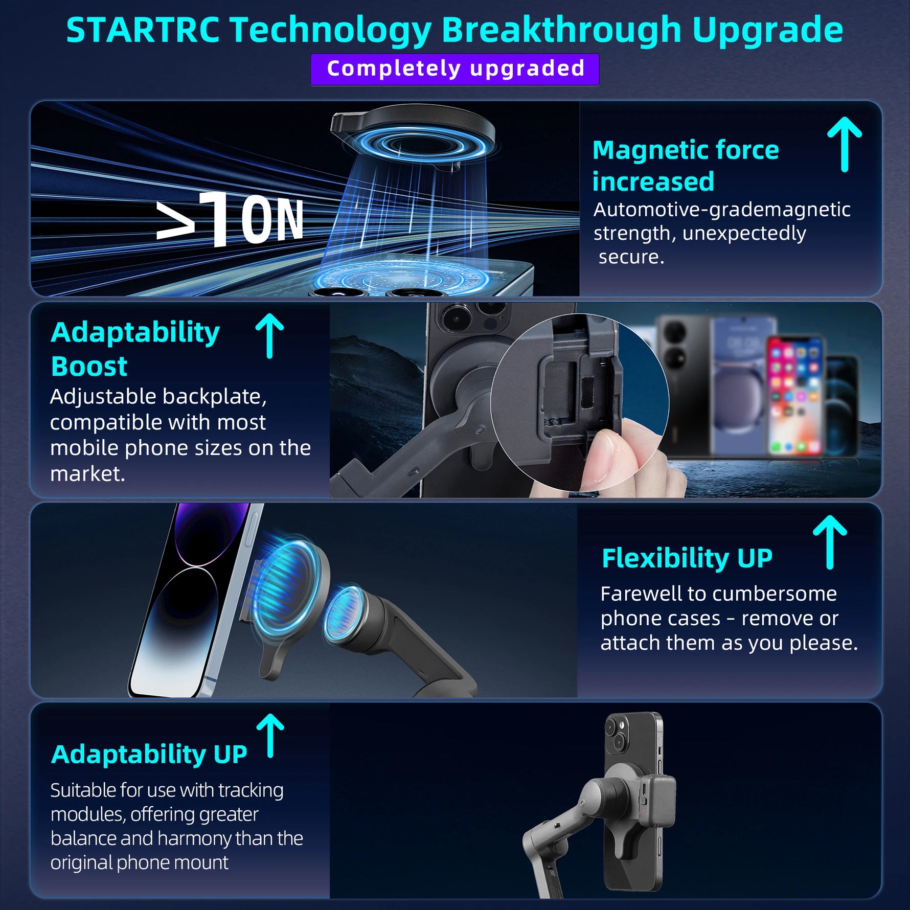 Magnetic Phone Ring Holder for DJI Osmo Mobile 7 & 7P