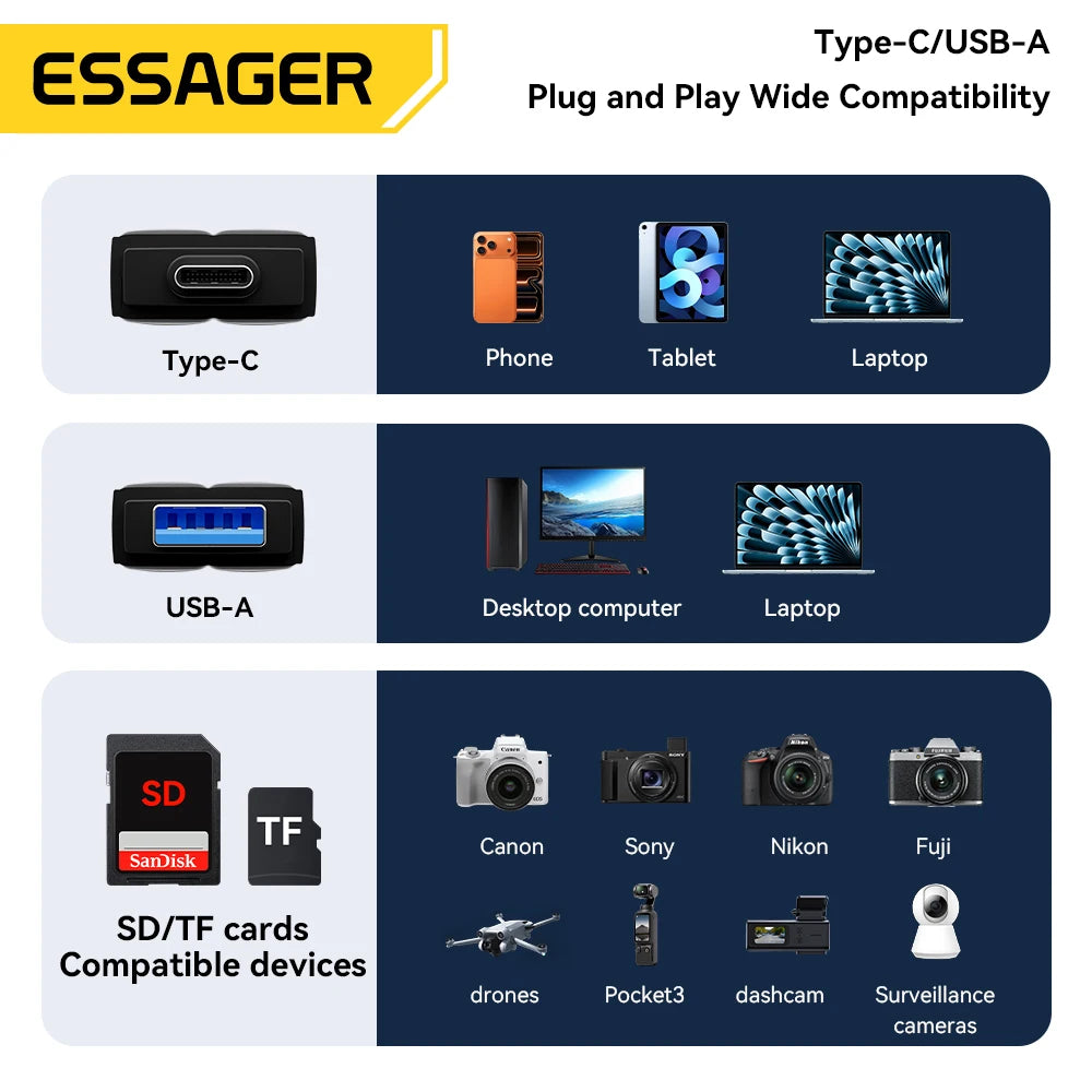 Essager High-Speed USB 3.0 Type-C Card Reader