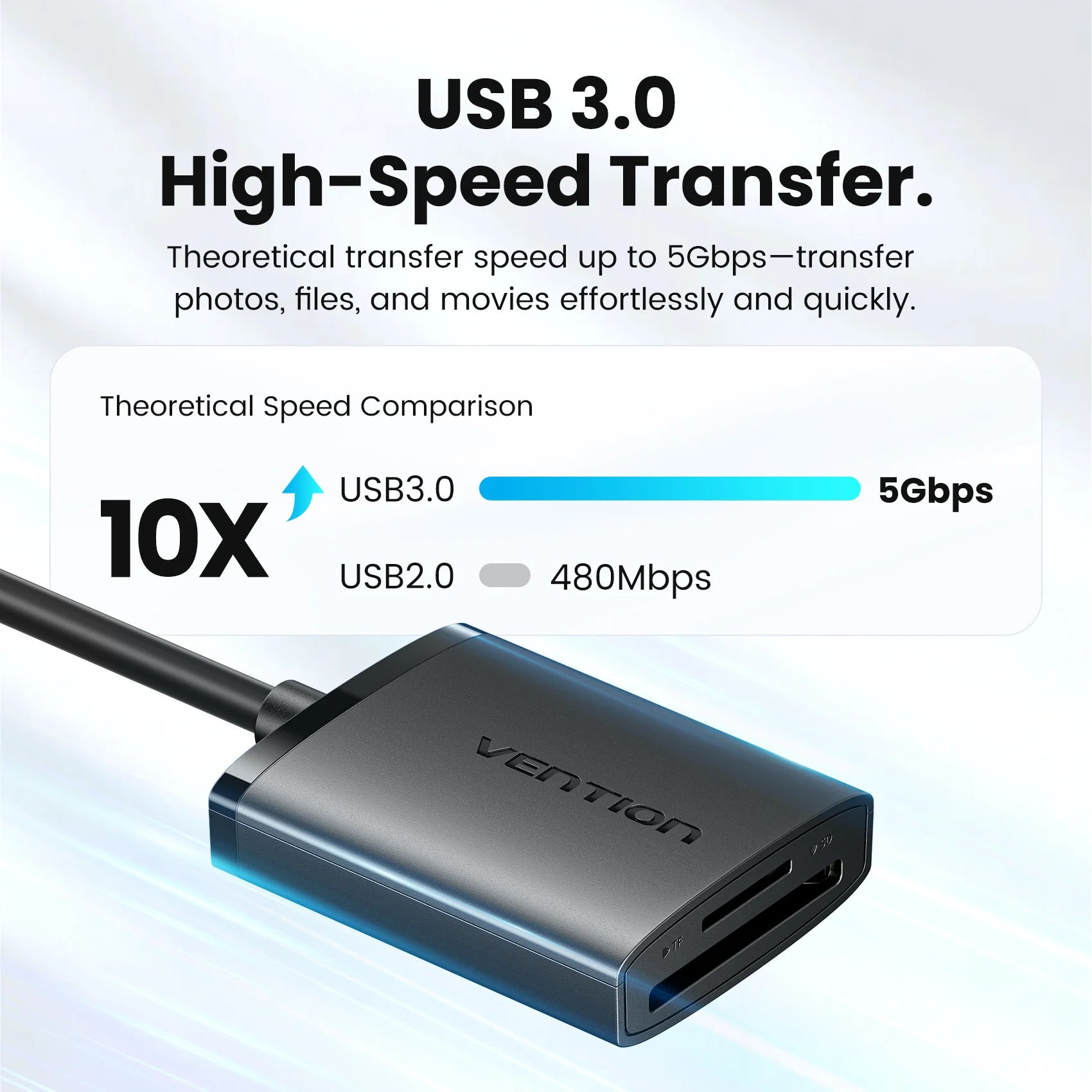 Vention USB 3.0 SD Card Reader