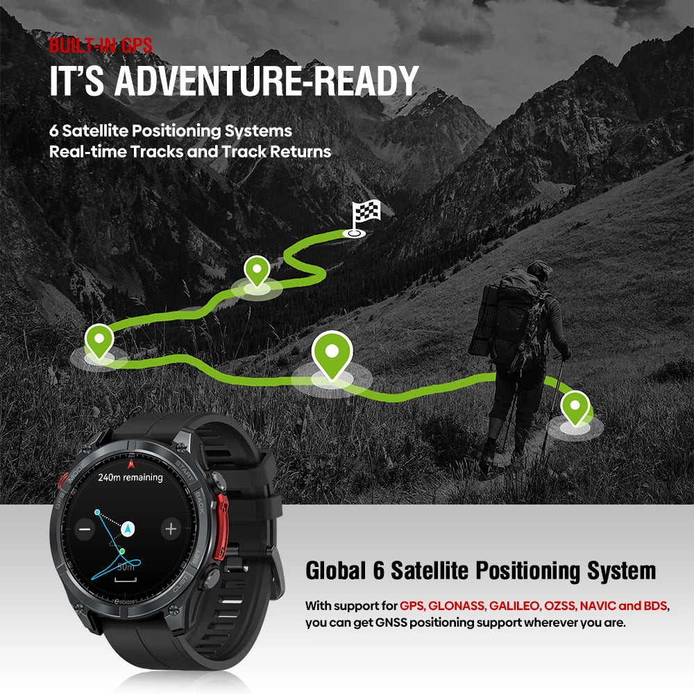 Zeblaze Stratos 4 GPS Fitness Smartwatch