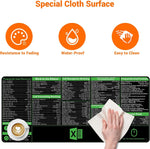 Excel Shortcut Keys Cheat Sheet Desk Pad