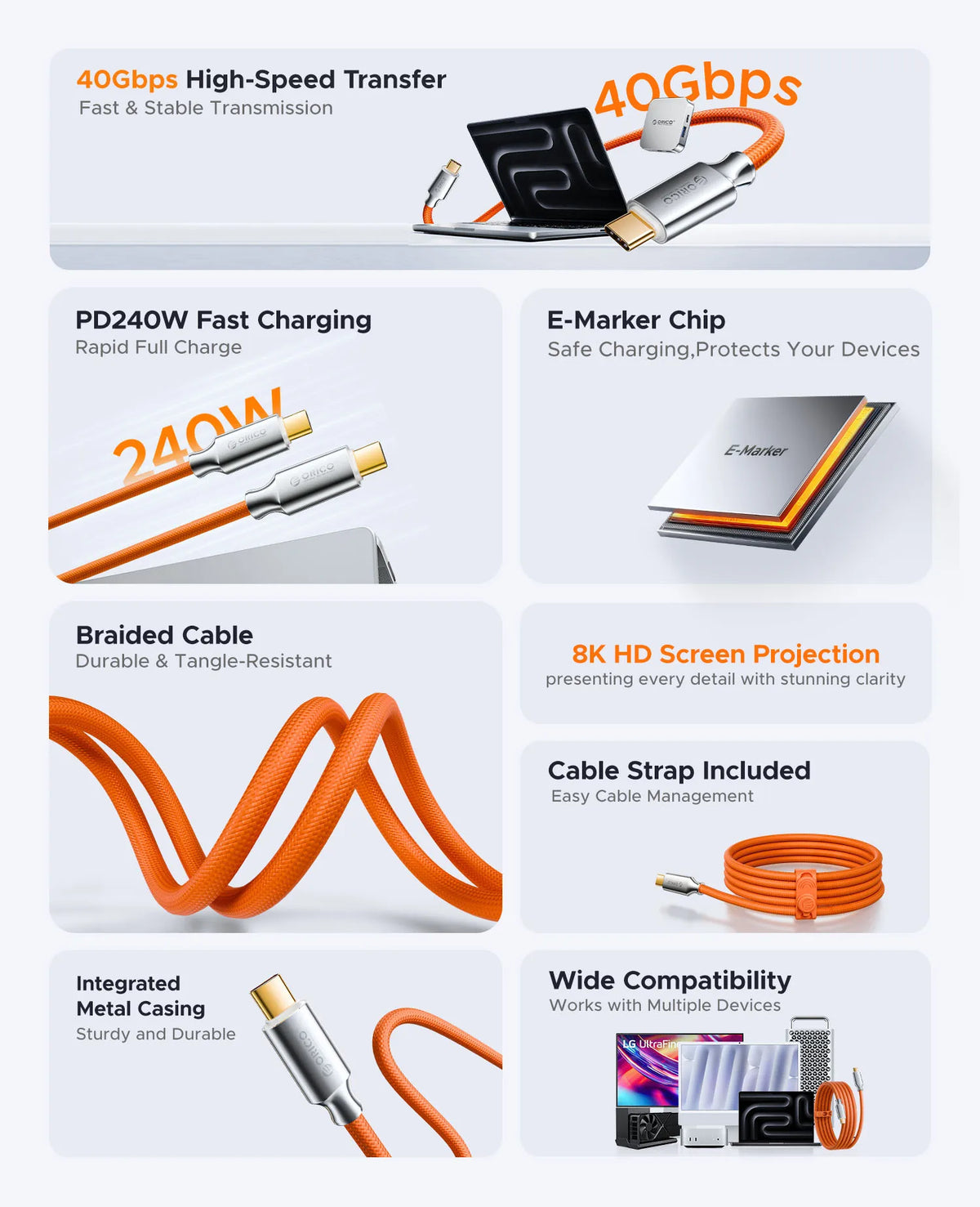 ORICO 240W Braided USB-C Cable