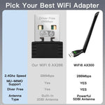 FENVI AX286 WiFi 6 USB Network Adapter