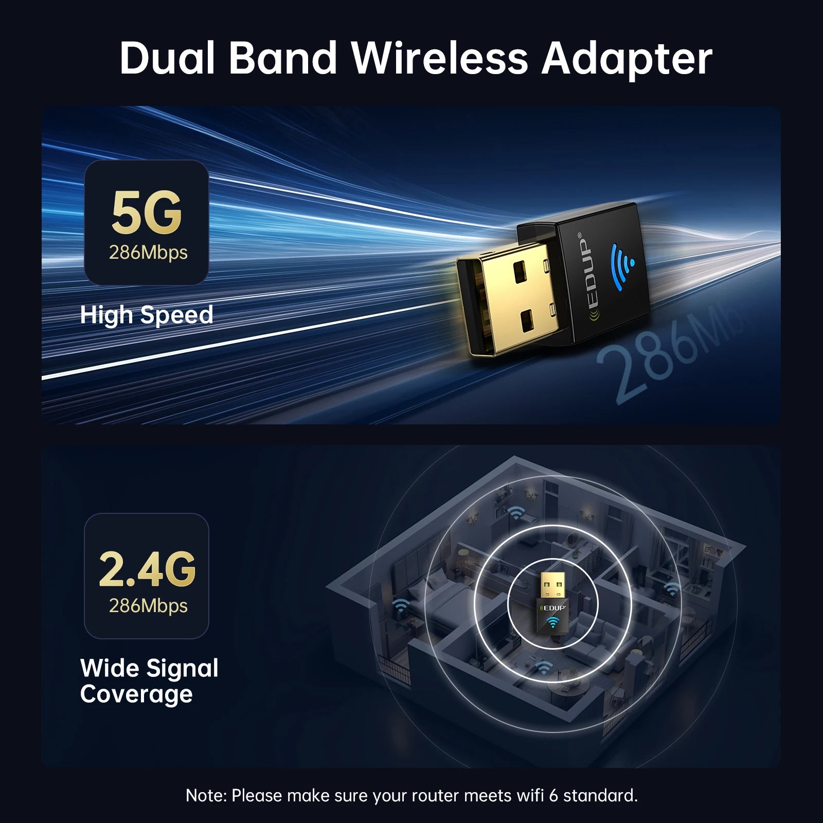 DUP Dual-Band WiFi 6 USB Adapter