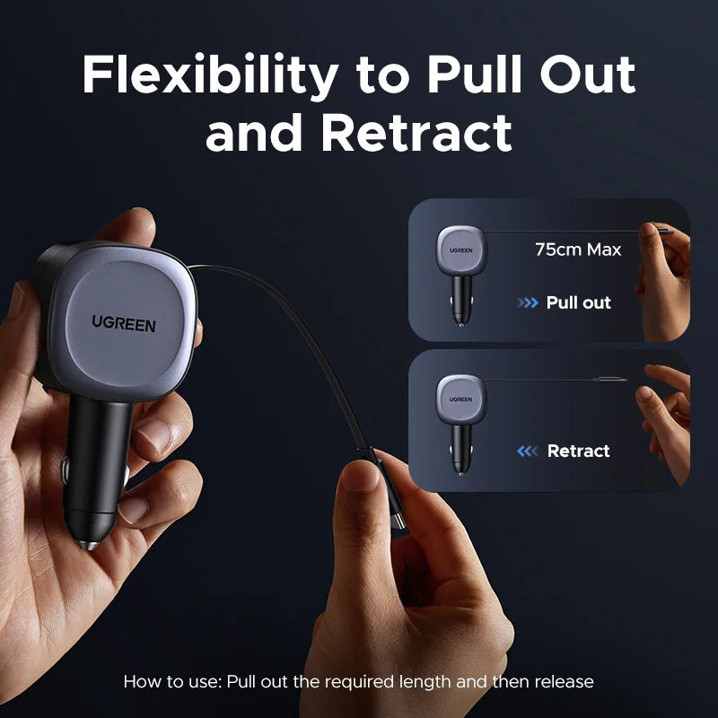 UGREEN 75W Car Charger with Retractable Cable