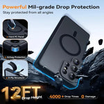 Luxury Frosted Matte Transparent Magnetic Case for Samsung Galaxy S26 Series