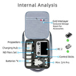 Protective Travel Case for DJI Mini 4 Drone and Controller