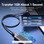 Vention 100W USB 3.2 Gen2 USB Type-C Cable