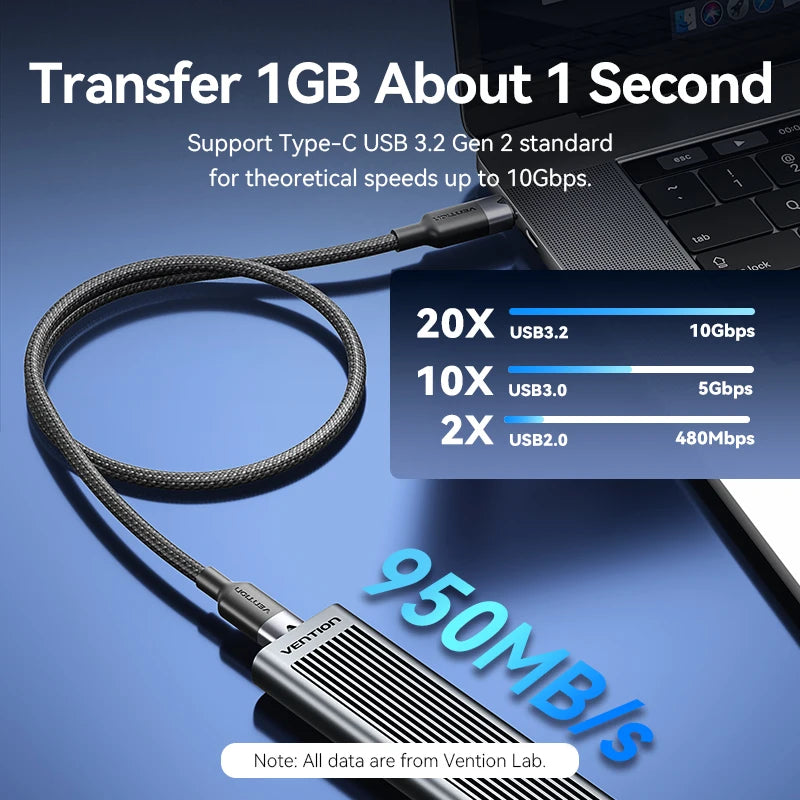 Vention 100W USB 3.2 Gen2 USB Type-C Cable