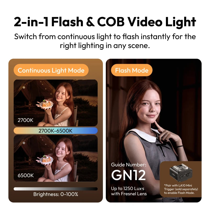 Ulanzi LC60 2-in-1 Video Light Flash