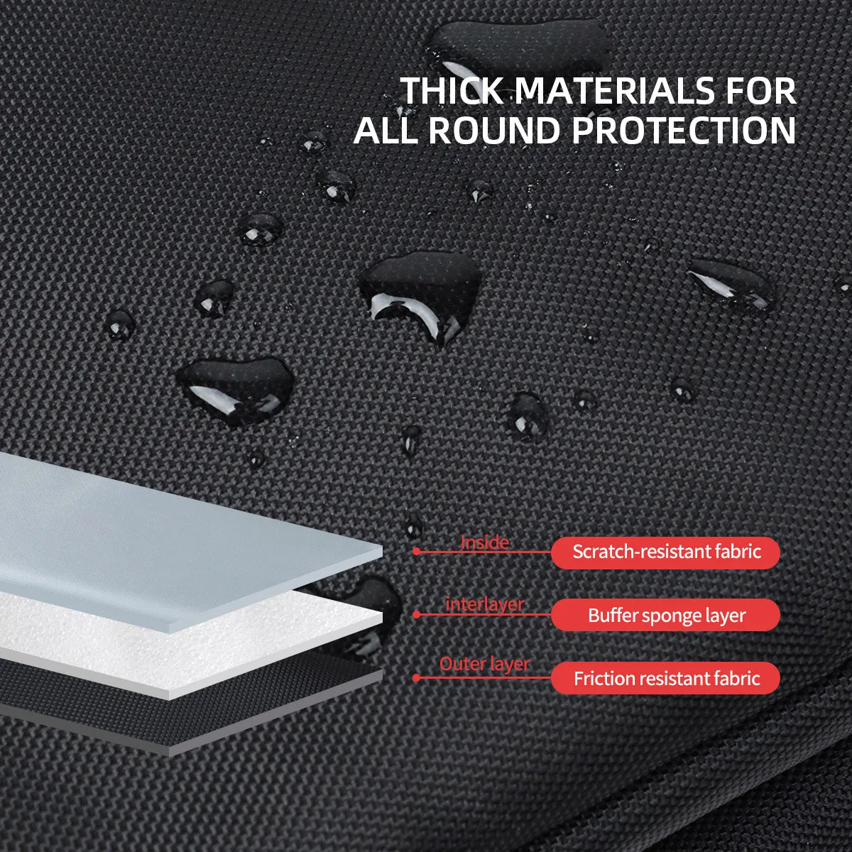 PlayStation Carrying Case with Large Capacity & Protective Design