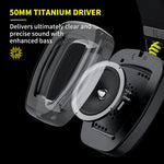 BINNUNE BW06 Multi-Platform Wireless Over-Ear Gaming Headset