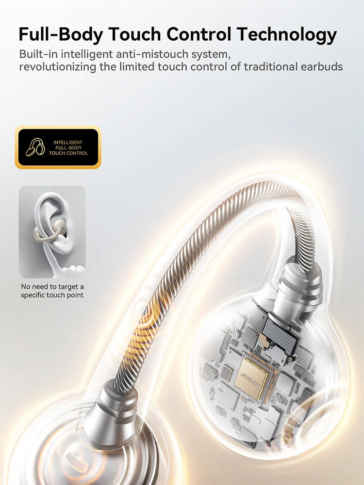 Joyroom OE3 Clip-On Wireless Open-Ear Earbuds