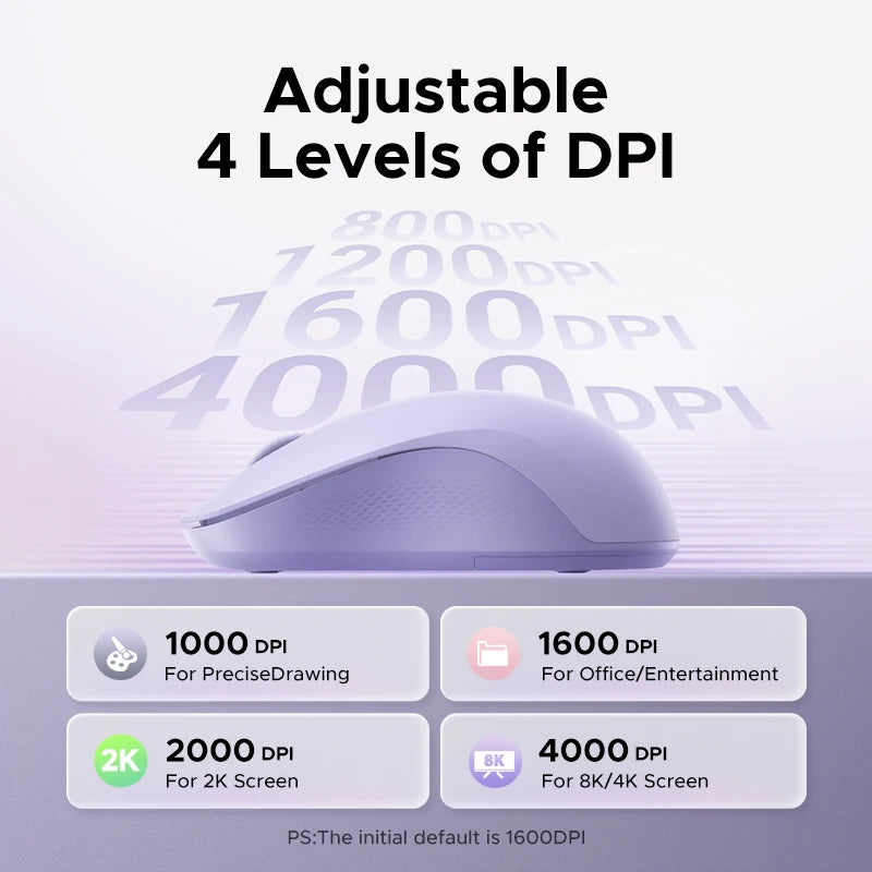 UGREEN Dual Mode Ergonomic Wireless Mouse