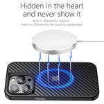Kevlar Aramid Fiber MagSafe Case for iPhone 15 Series