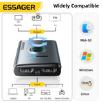 Essager 2-in-1 Dual-Way HDMI Switcher