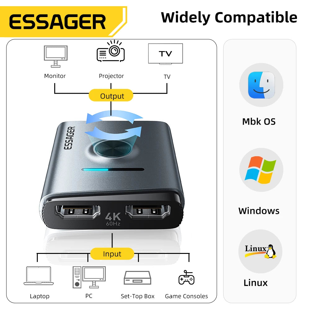 Essager 2-in-1 Dual-Way HDMI Switcher
