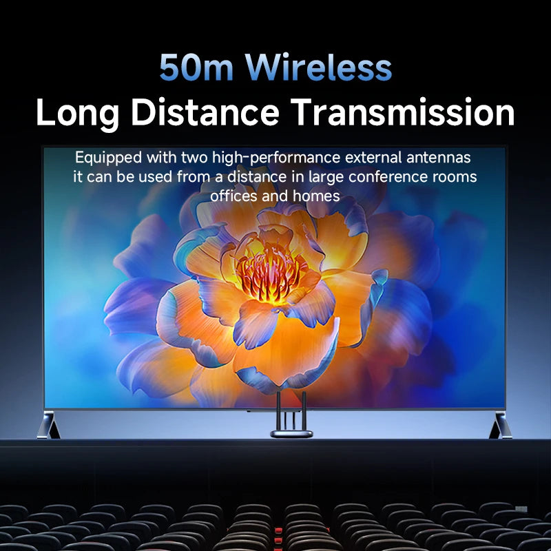 Hagibis Wireless HDMI Transmitter & Receiver Kit