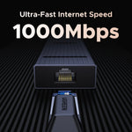 UGREEN Revodok Pro 6-in-1 USB-C Docking Station