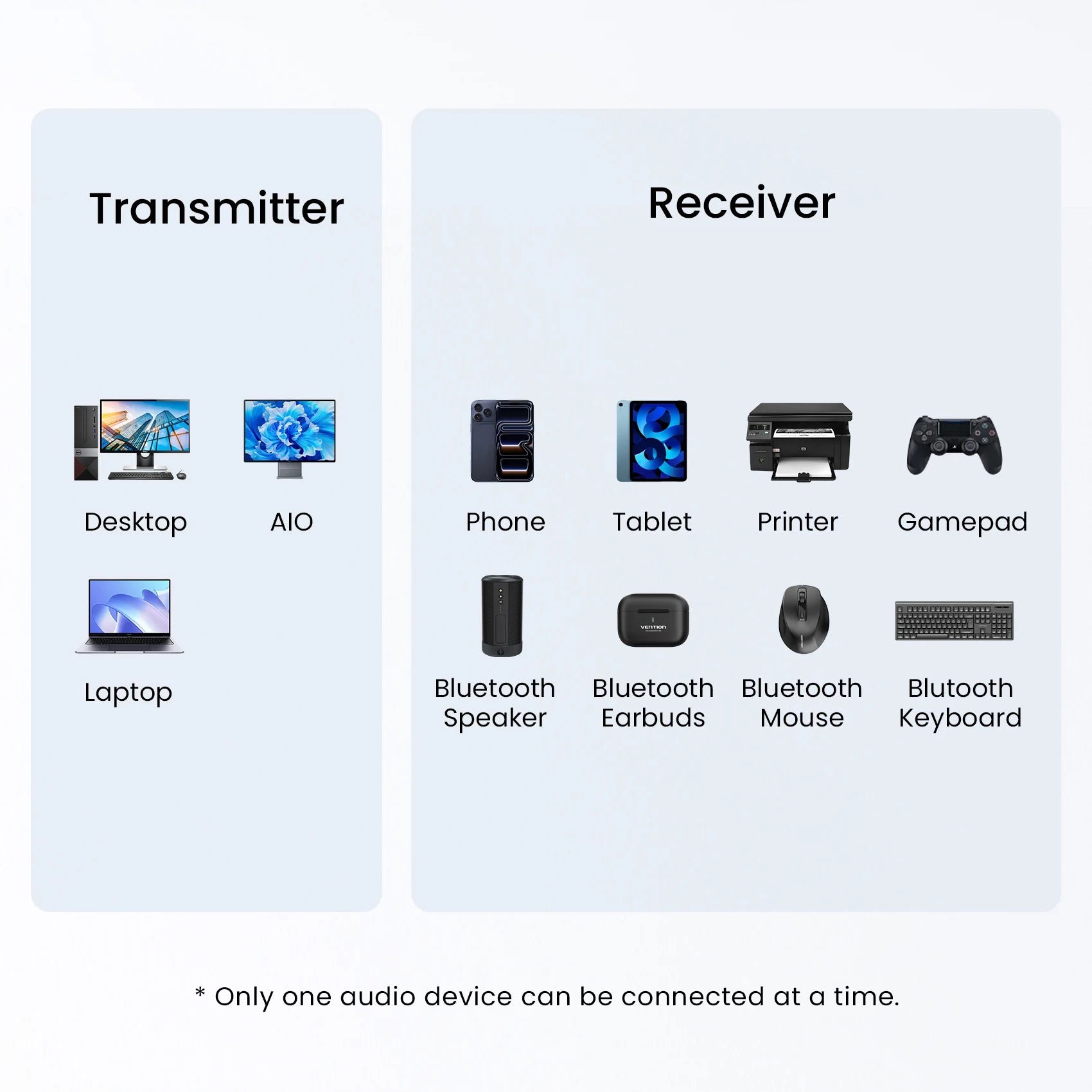 Vention Mini USB Bluetooth 6.0 Adapter