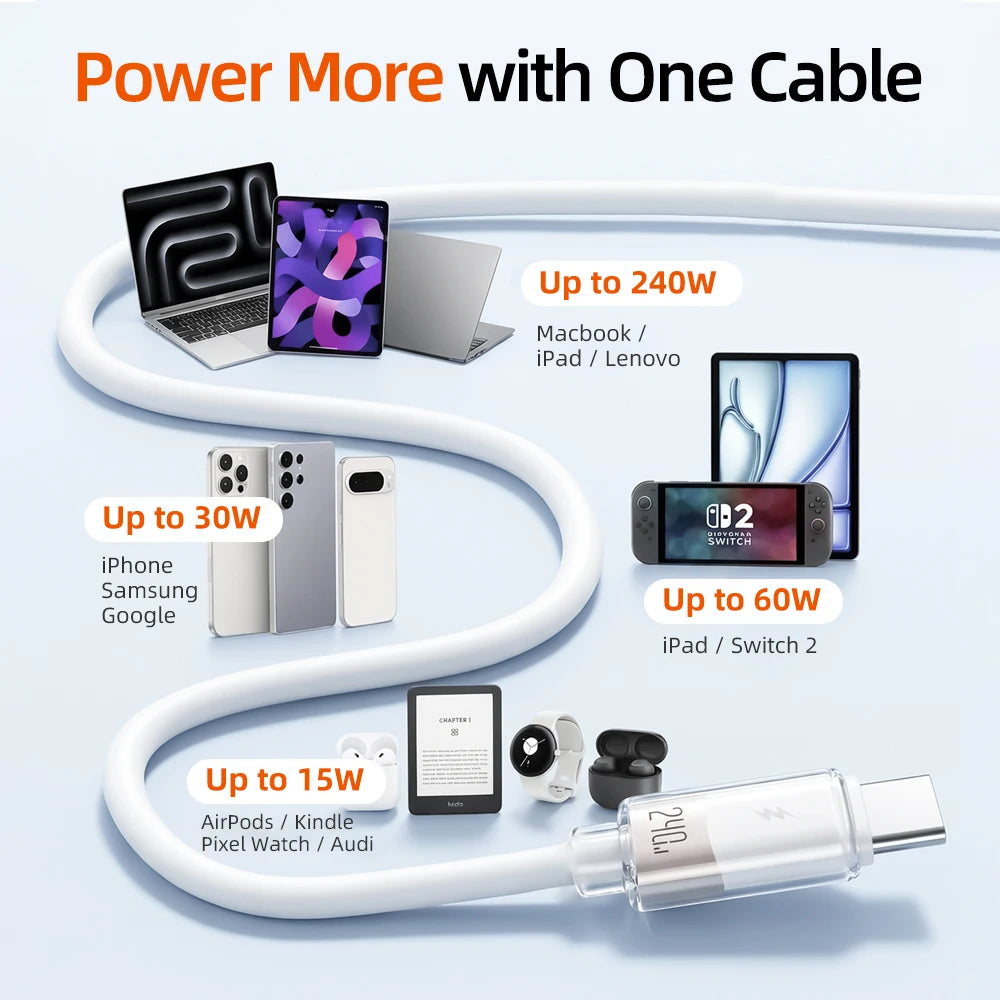 CABLETIME 240W USB-C Cable with E-Marker Chip