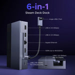 UGREEN 6-in-1 USB-C Hub Docking Station for Gaming Consoless