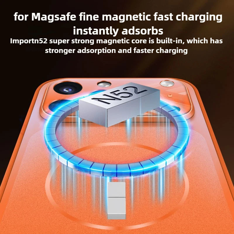 Heat Dissipating MagSafe Protective Case for iPhone 17 Series