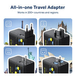 Baseus 45W GaN Travel Charger with Retractable USB Cable