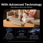 UGREEN AX1800 Dual-Band WiFi 6 Adapter