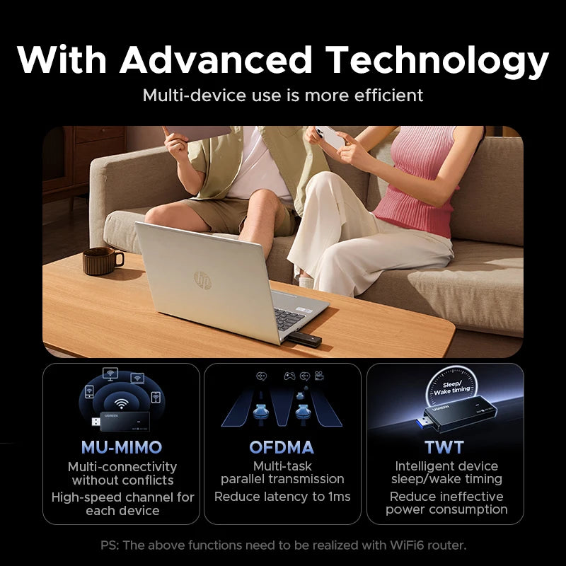 UGREEN AX1800 Dual-Band WiFi 6 Adapter