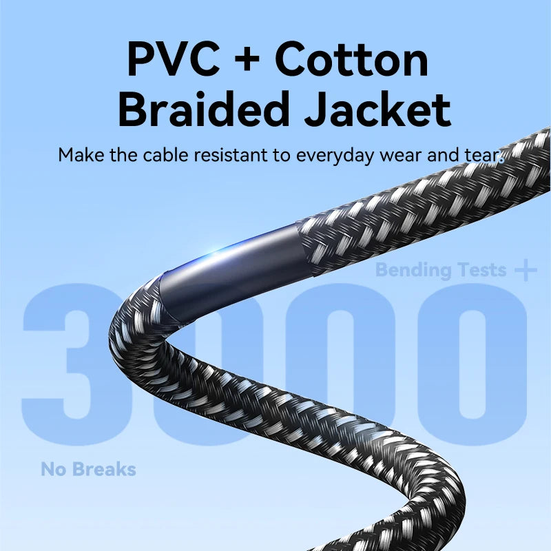 Vention 4K HDMI 2.0 Cable