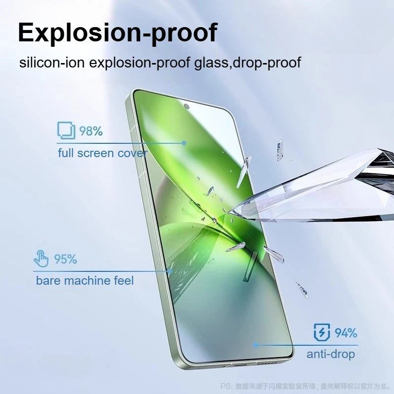 Anti-Fingerprint Tempered Glass Screen Protector for VIVO X200 Pro Mini