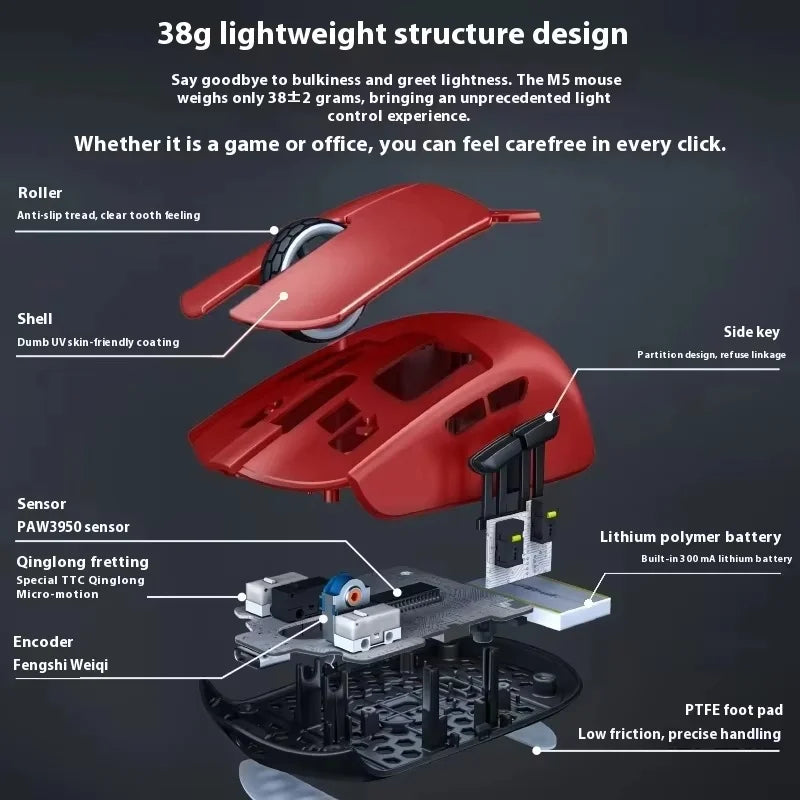 Darmoshark M5 Pro Tri-Mode Gaming Mouse