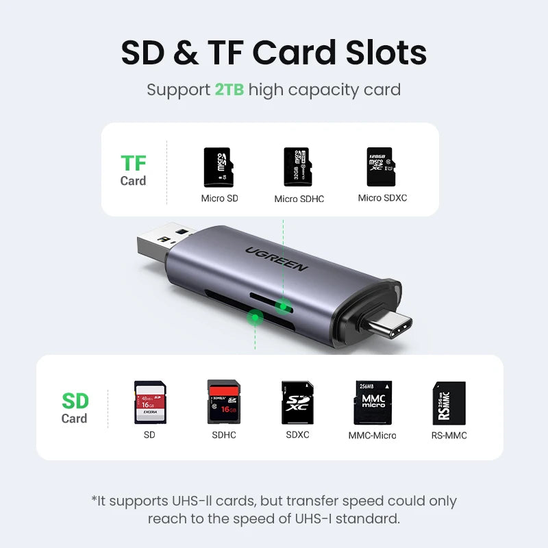 UGREEN USB 3.0 & USB-C SD Card Reader