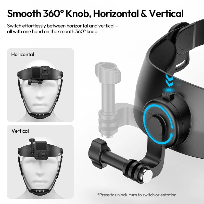Ulanzi HERO 01 Head Strap Mount for Action Cameras