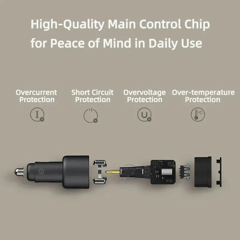 Xiaomi Dual-Port 100W Car Charger with LED Display