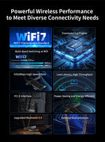 COMFAST CF-BE6500 WiFi 7 PCIe Network Card