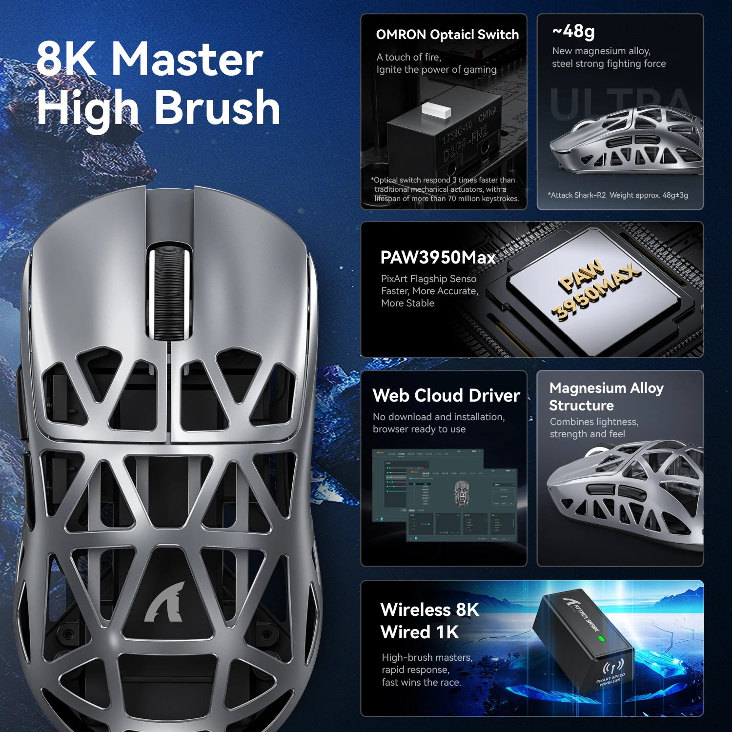 Attack Shark R2 Lightweight Gaming Mouse