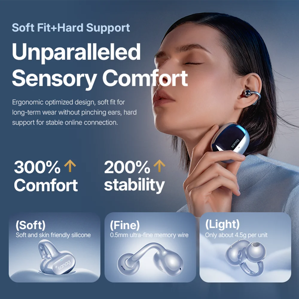 Sanag S8S AI Wireless Ear Clip Earbuds