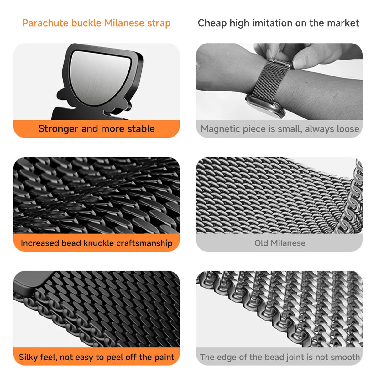 No Gaps Magnetic Milanese Strap for Samsung Galaxy Watch Ultra and Samsung Galaxy Watch Ultra (2025)