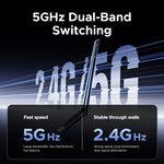 UGREEN Dual Band AX900 WiFi 6 & Bluetooth 5.4 Dongle