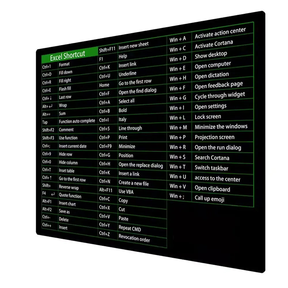 Excel Shortcut Mouse Pad